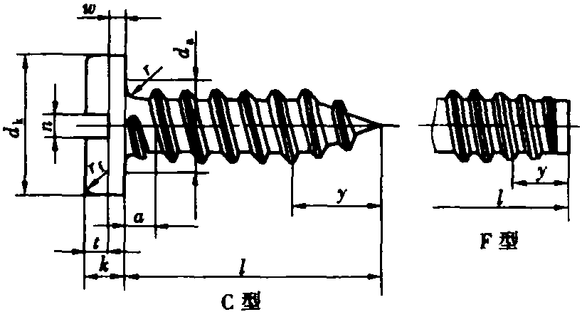 1.开槽盘头自攻螺钉(GB/T5282—1985)